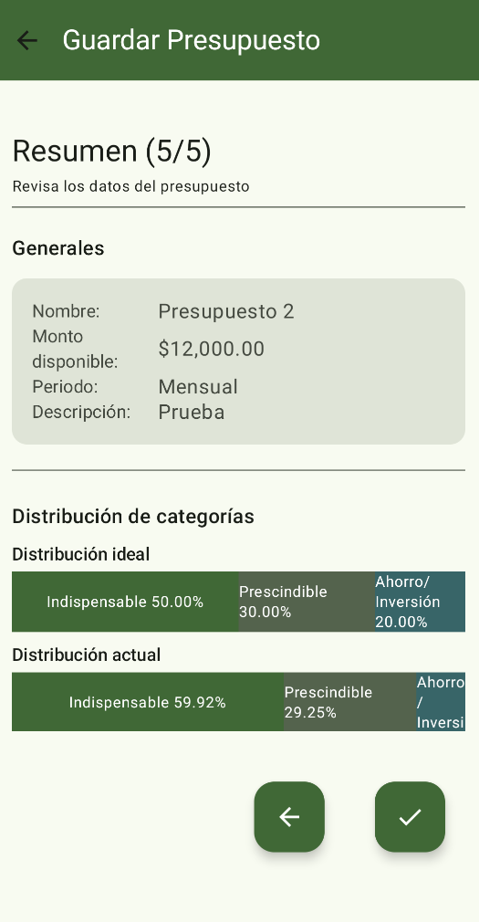 Presupuestos y categorías